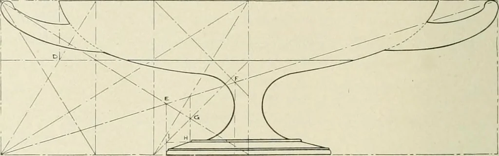 An illustration from Dynamic symmetry: the Greek vase, 1920, leaf 162