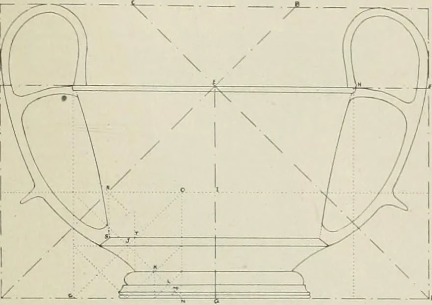 An illustration from Dynamic symmetry: the Greek vase, 1920, leaf 163