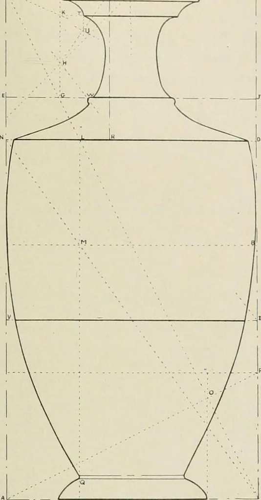 An illustration from Dynamic symmetry: the Greek vase, 1920, leaf 167