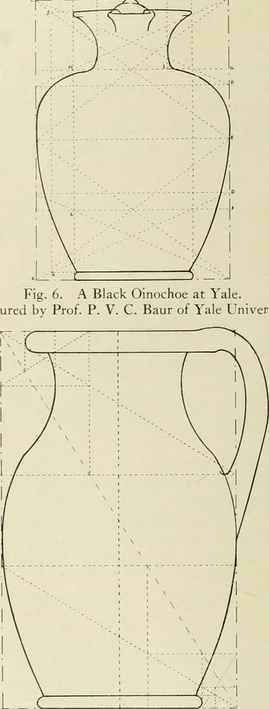 An illustration from Dynamic symmetry: the Greek vase, 1920, leaf 170