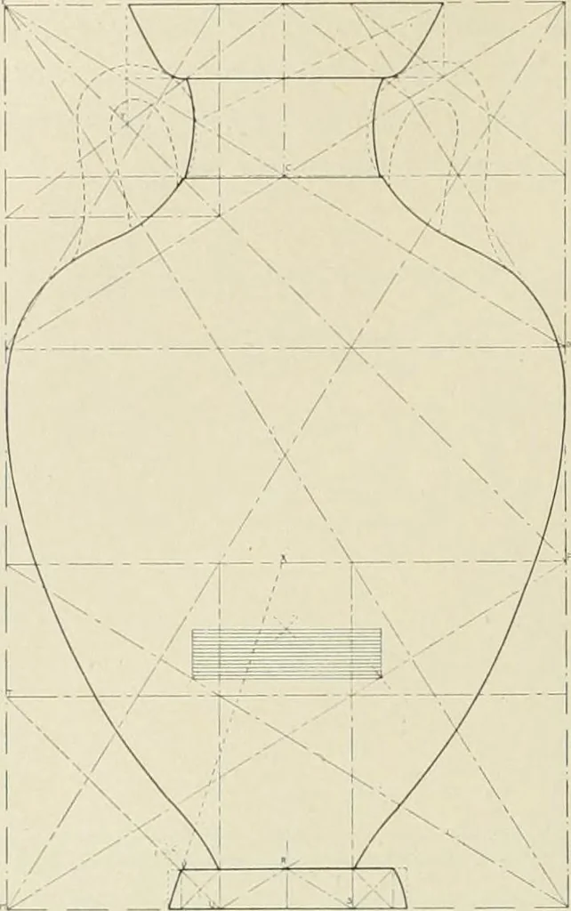 An illustration from Dynamic symmetry: the Greek vase, 1920, leaf 174