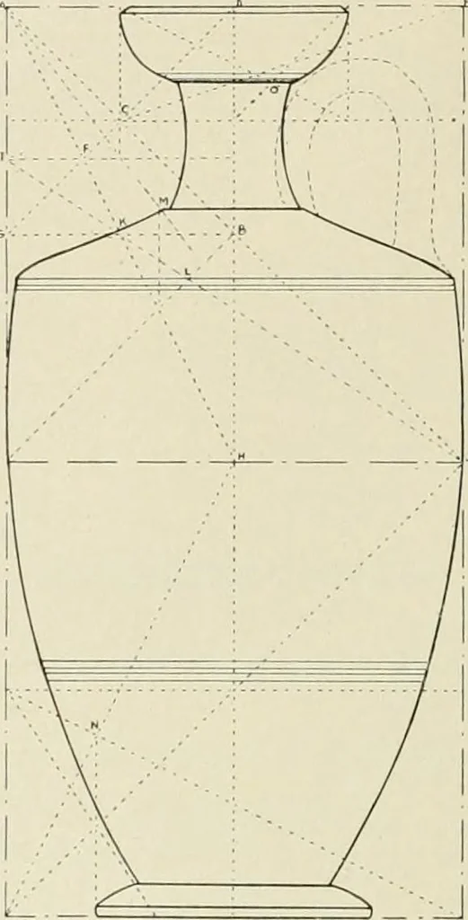 An illustration from Dynamic symmetry: the Greek vase, 1920, leaf 176