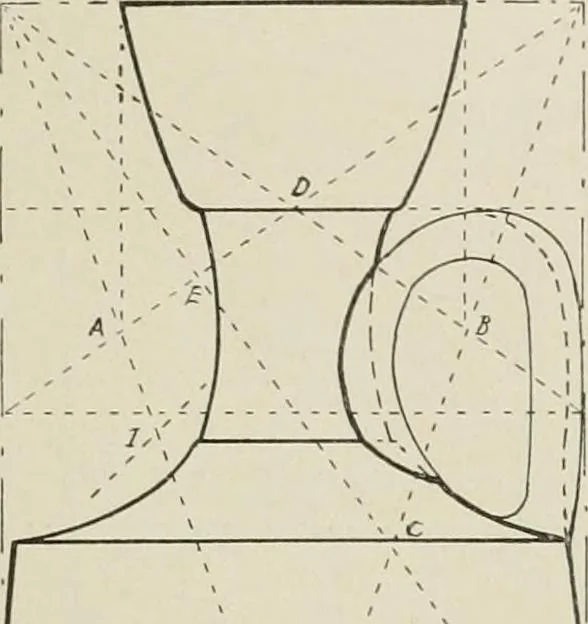 An illustration from Dynamic symmetry: the Greek vase, 1920, leaf 179