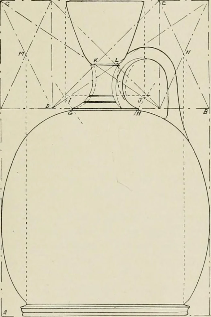 An illustration from Dynamic symmetry: the Greek vase, 1920, leaf 181