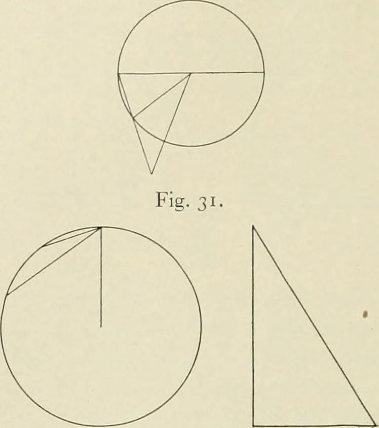 An illustration from Dynamic symmetry: the Greek vase, 1920, leaf 52
