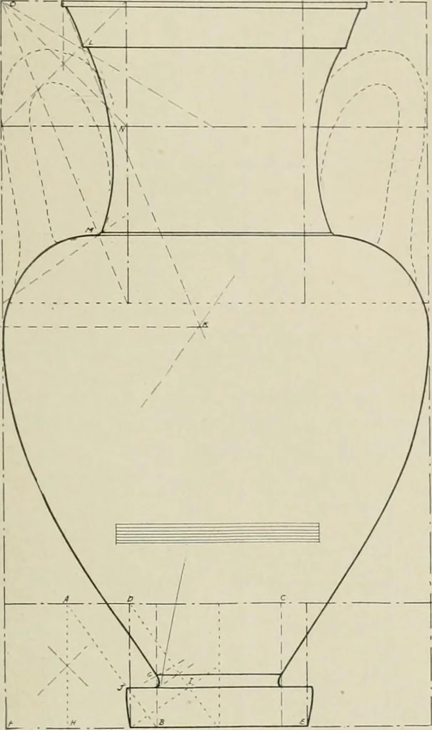 An illustration from Dynamic symmetry: the Greek vase, 1920, leaf 57