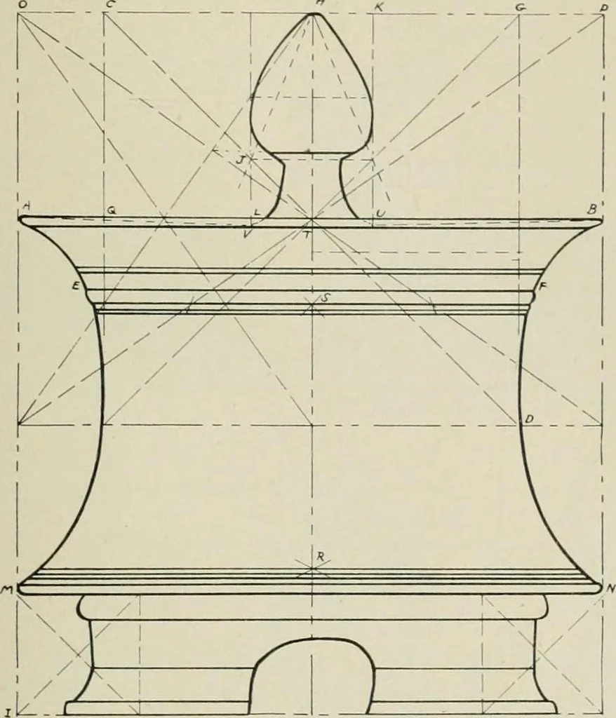 An illustration from Dynamic symmetry: the Greek vase, 1920, leaf 63