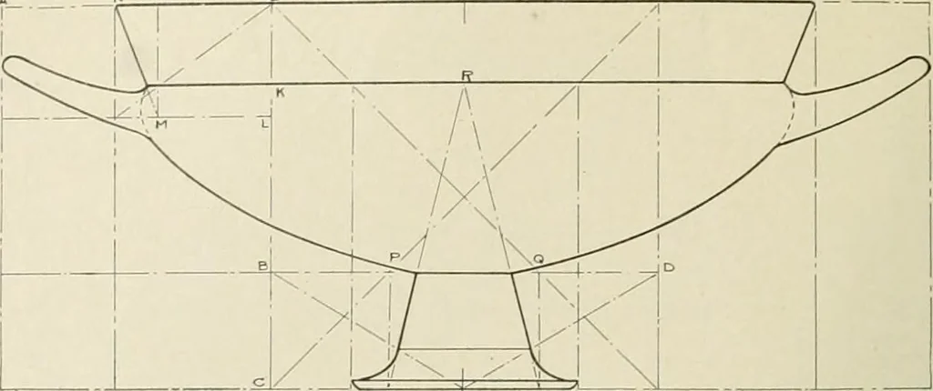 An illustration from Dynamic symmetry: the Greek vase, 1920, leaf 74