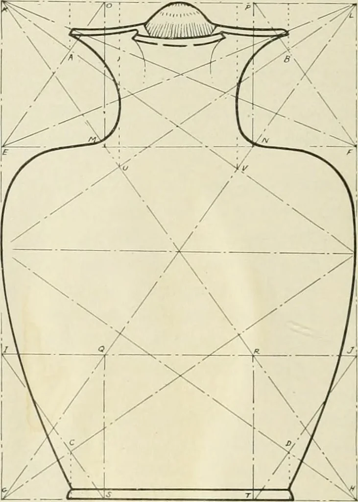 An illustration from Dynamic symmetry: the Greek vase, 1920, leaf 74