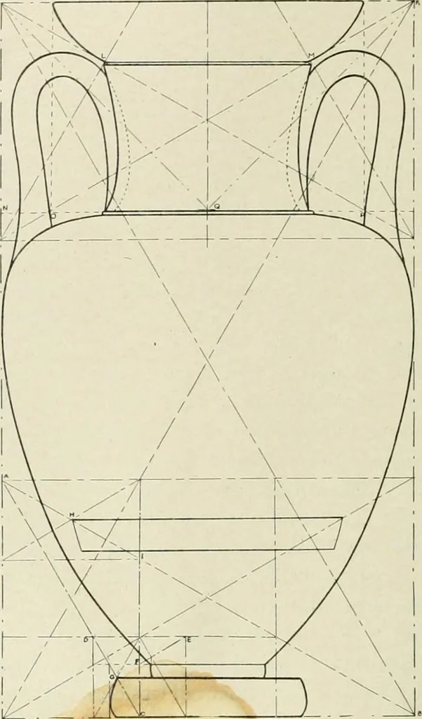 An illustration from Dynamic symmetry: the Greek vase, 1920, leaf 80