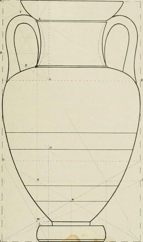 An illustration from Dynamic symmetry: the Greek vase, 1920, leaf 81