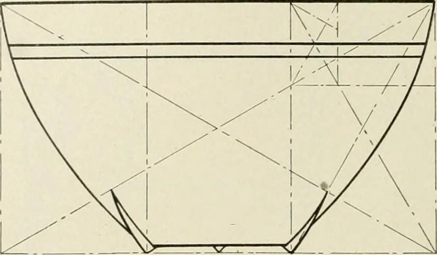 An illustration from Dynamic symmetry: the Greek vase, 1920, leaf 82