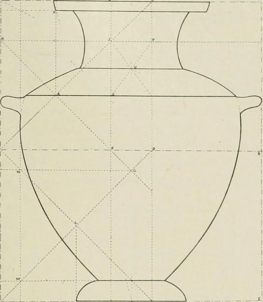 An illustration from Dynamic symmetry: the Greek vase, 1920, leaf 83
