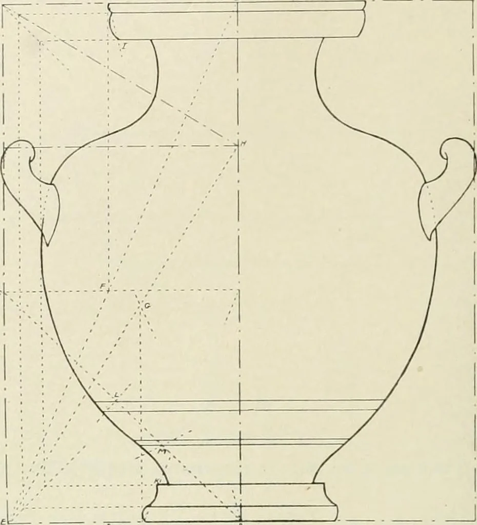 An illustration from Dynamic symmetry: the Greek vase, 1920, leaf 92