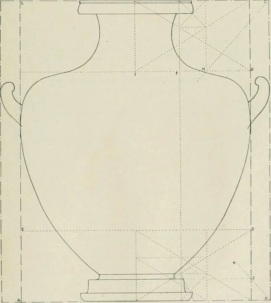 An illustration from Dynamic symmetry: the Greek vase, 1920, leaf 93