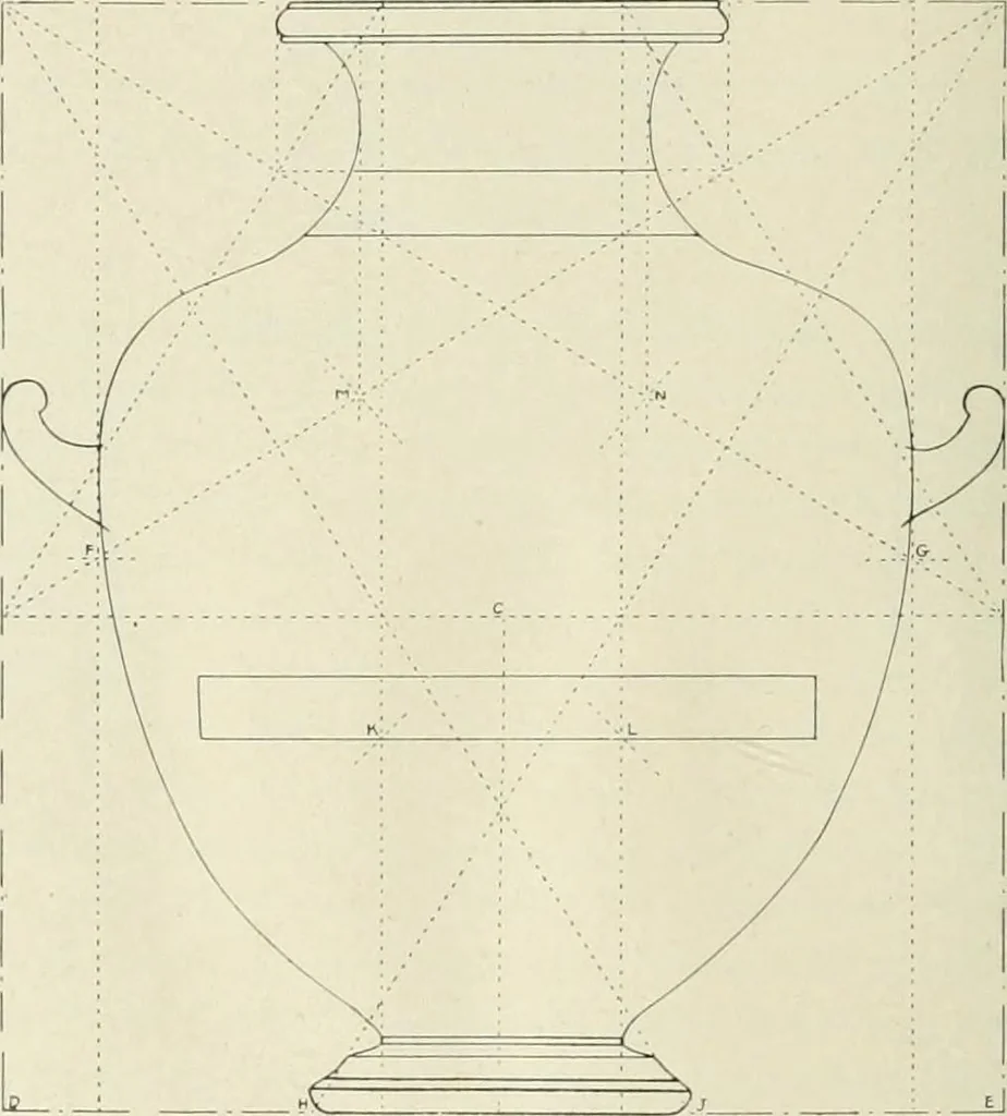 An illustration from Dynamic symmetry: the Greek vase, 1920, leaf 94