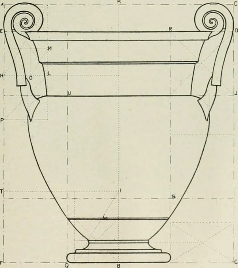 An illustration from Dynamic symmetry: the Greek vase, 1920, leaf 95