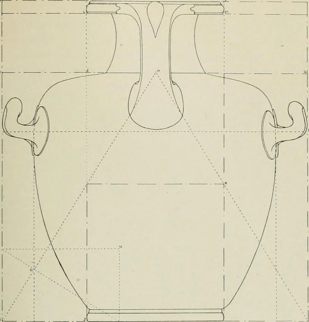 An illustration from Dynamic symmetry: the Greek vase, 1920, leaf 99