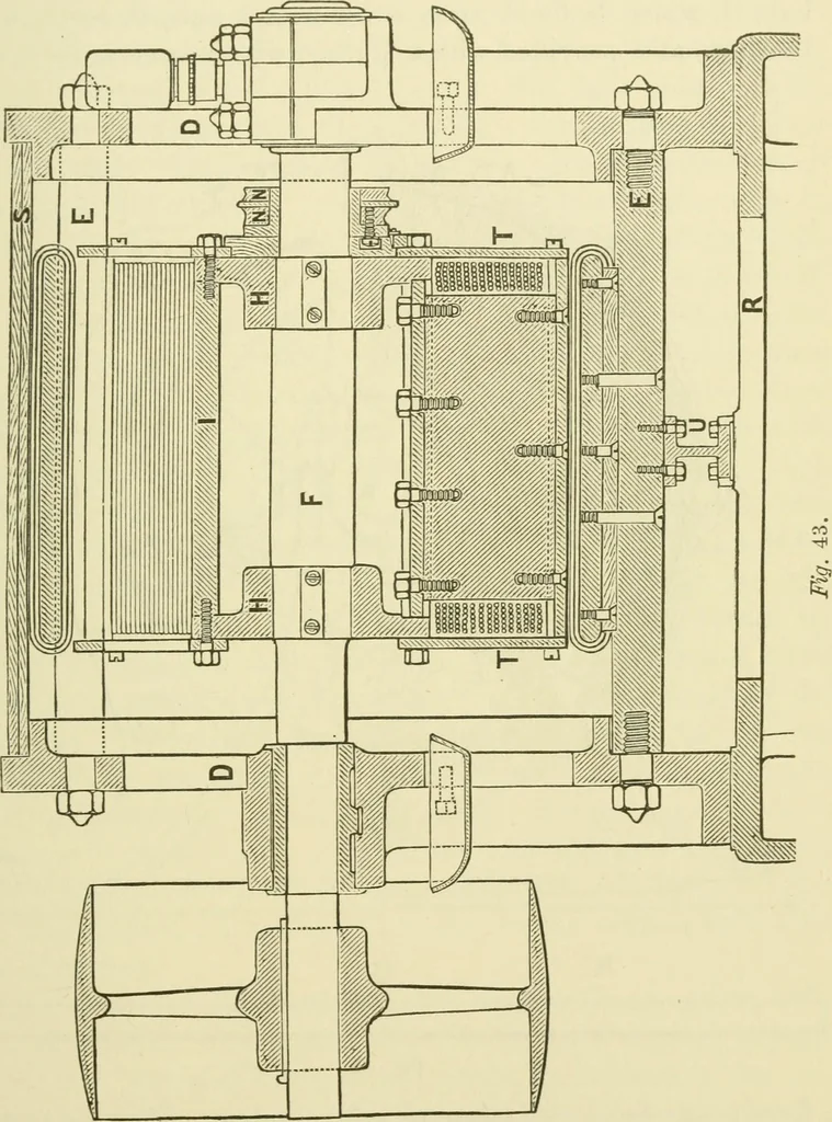 An illustration from Dynamo-electricity: its generation, application, transmission, storage and measurement, 1884, leaf 102