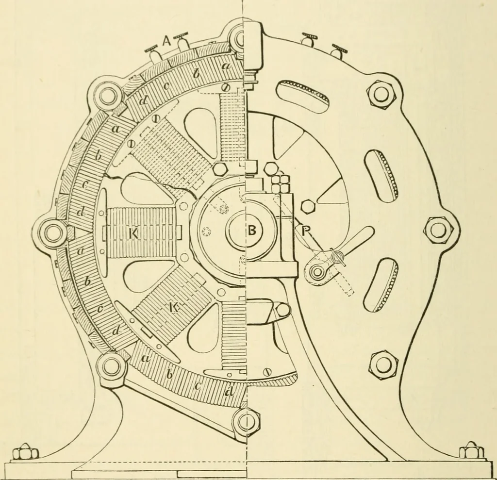 An illustration from Dynamo-electricity: its generation, application, transmission, storage and measurement, 1884, leaf 103