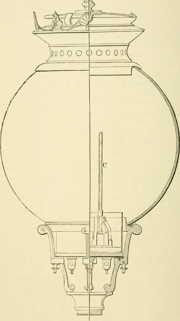 An illustration from Dynamo-electricity: its generation, application, transmission, storage and measurement, 1884, leaf 107