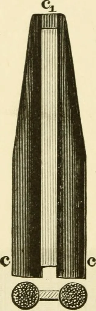 An illustration from Dynamo-electricity: its generation, application, transmission, storage and measurement, 1884, leaf 109