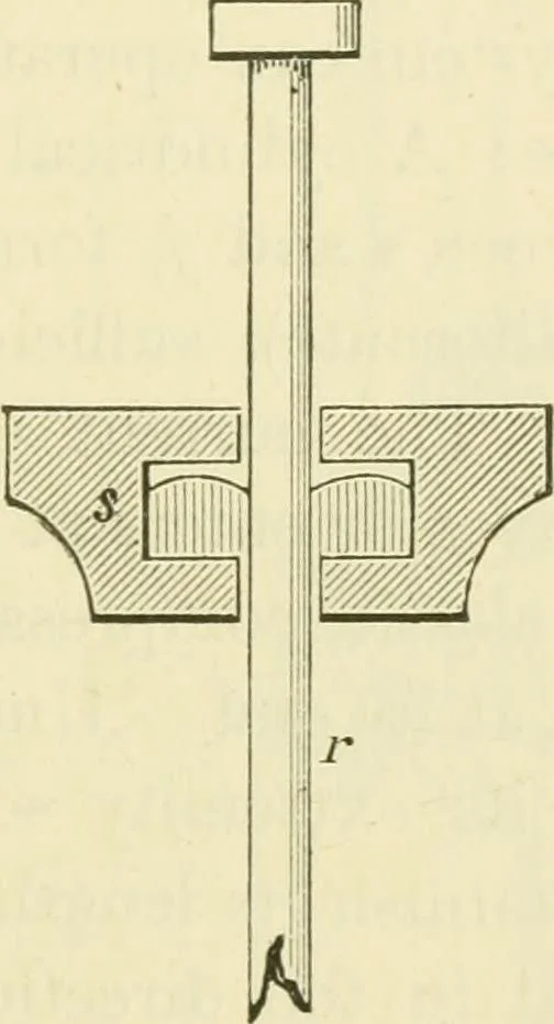 An illustration from Dynamo-electricity: its generation, application, transmission, storage and measurement, 1884, leaf 120