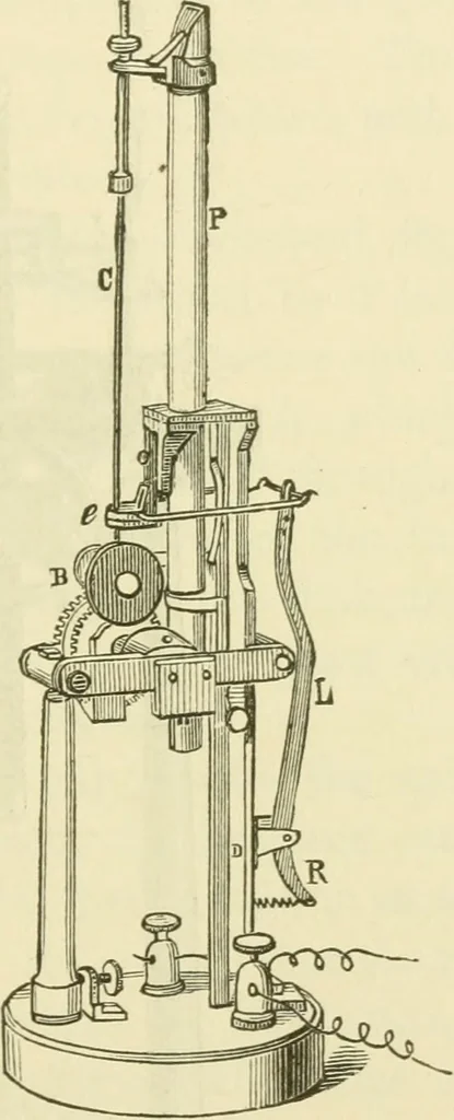 An illustration from Dynamo-electricity: its generation, application, transmission, storage and measurement, 1884, leaf 122