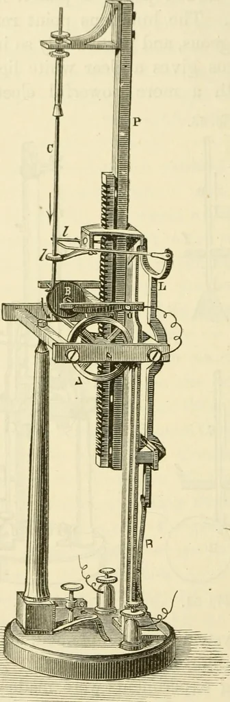 An illustration from Dynamo-electricity: its generation, application, transmission, storage and measurement, 1884, leaf 123