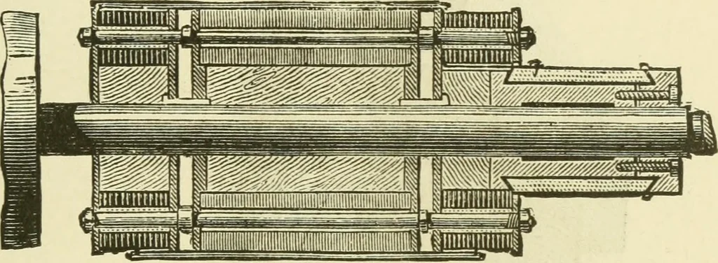 An illustration from Dynamo-electricity: its generation, application, transmission, storage and measurement, 1884, leaf 152