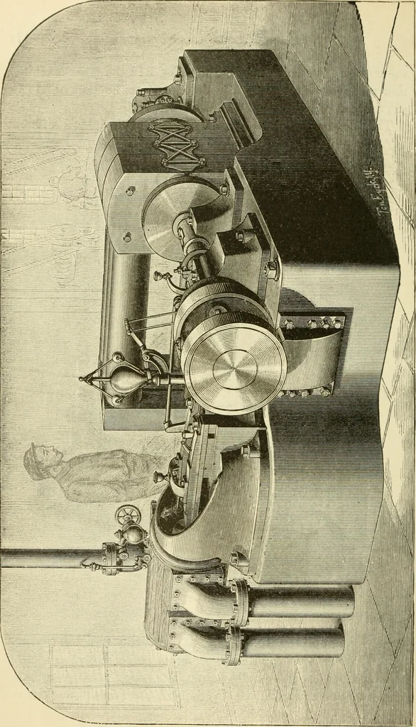 An illustration from Dynamo-electricity: its generation, application, transmission, storage and measurement, 1884, leaf 157