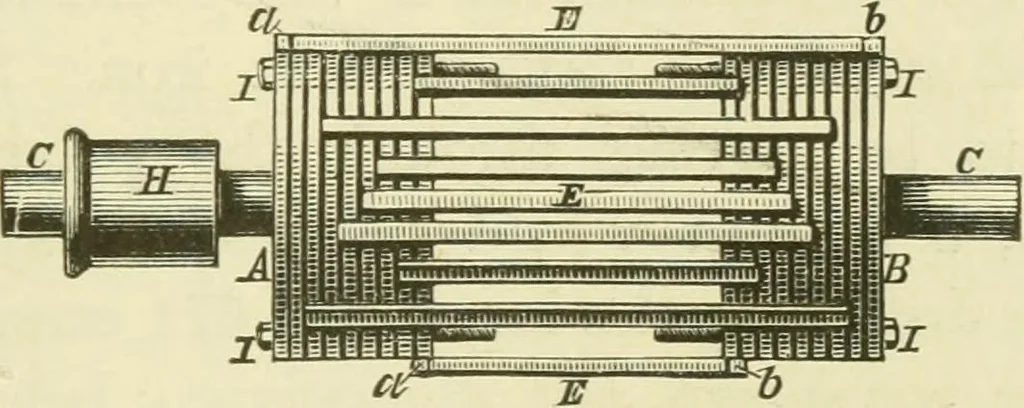 An illustration from Dynamo-electricity: its generation, application, transmission, storage and measurement, 1884, leaf 158
