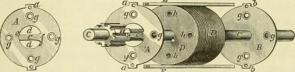 An illustration from Dynamo-electricity: its generation, application, transmission, storage and measurement, 1884, leaf 158