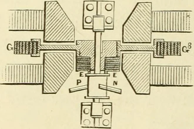An illustration from Dynamo-electricity: its generation, application, transmission, storage and measurement, 1884, leaf 161