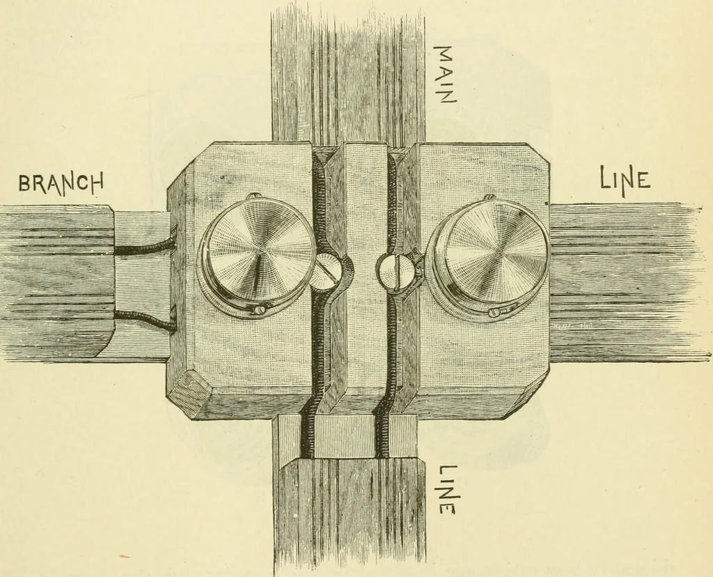 An illustration from Dynamo-electricity: its generation, application, transmission, storage and measurement, 1884, leaf 166