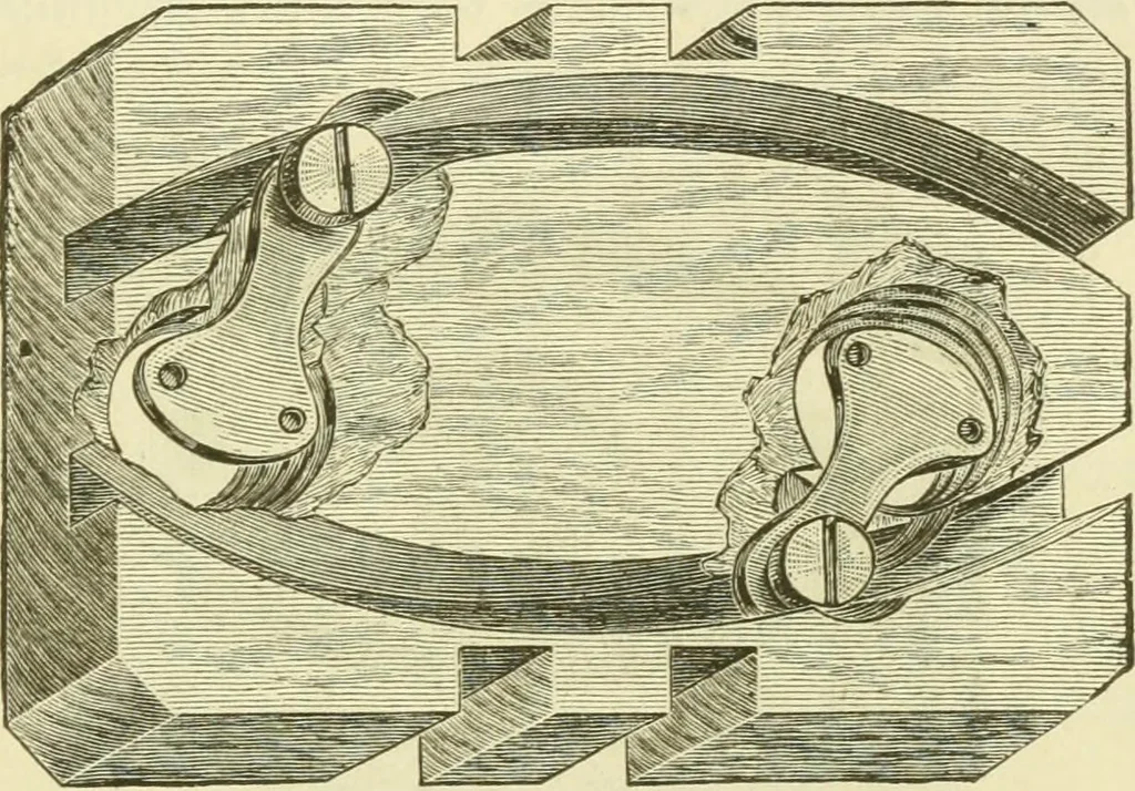 An illustration from Dynamo-electricity: its generation, application, transmission, storage and measurement, 1884, leaf 168
