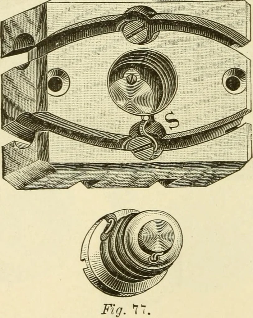 An illustration from Dynamo-electricity: its generation, application, transmission, storage and measurement, 1884, leaf 169