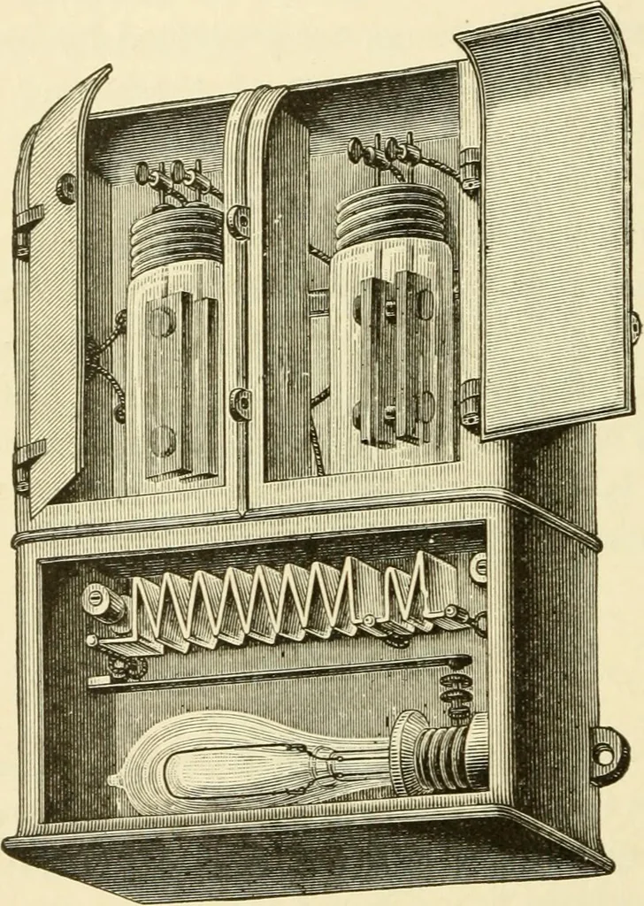 An illustration from Dynamo-electricity: its generation, application, transmission, storage and measurement, 1884, leaf 171