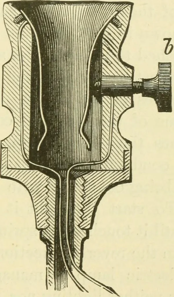 An illustration from Dynamo-electricity: its generation, application, transmission, storage and measurement, 1884, leaf 180