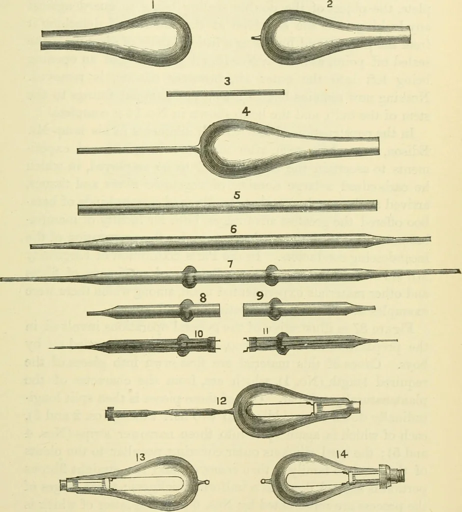 An illustration from Dynamo-electricity: its generation, application, transmission, storage and measurement, 1884, leaf 186