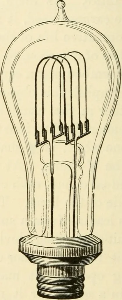 An illustration from Dynamo-electricity: its generation, application, transmission, storage and measurement, 1884, leaf 193