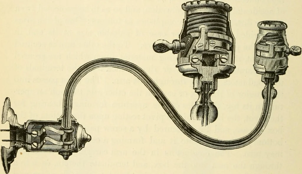 An illustration from Dynamo-electricity: its generation, application, transmission, storage and measurement, 1884, leaf 195
