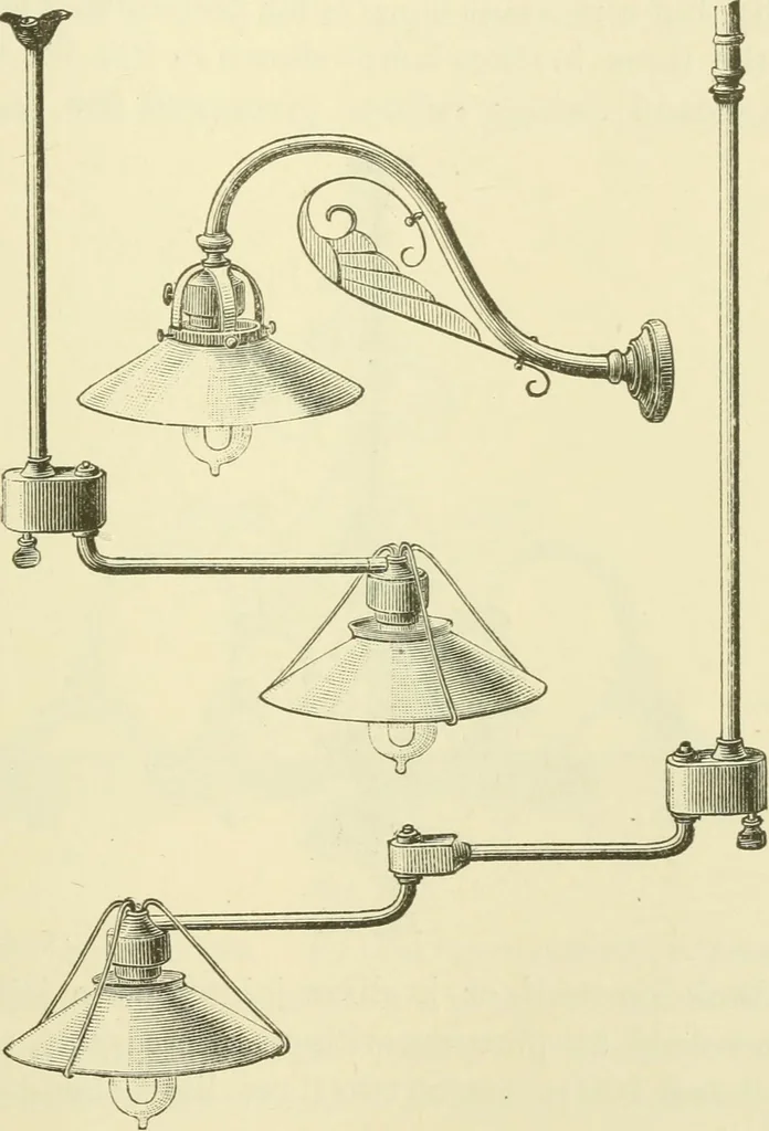 An illustration from Dynamo-electricity: its generation, application, transmission, storage and measurement, 1884, leaf 198