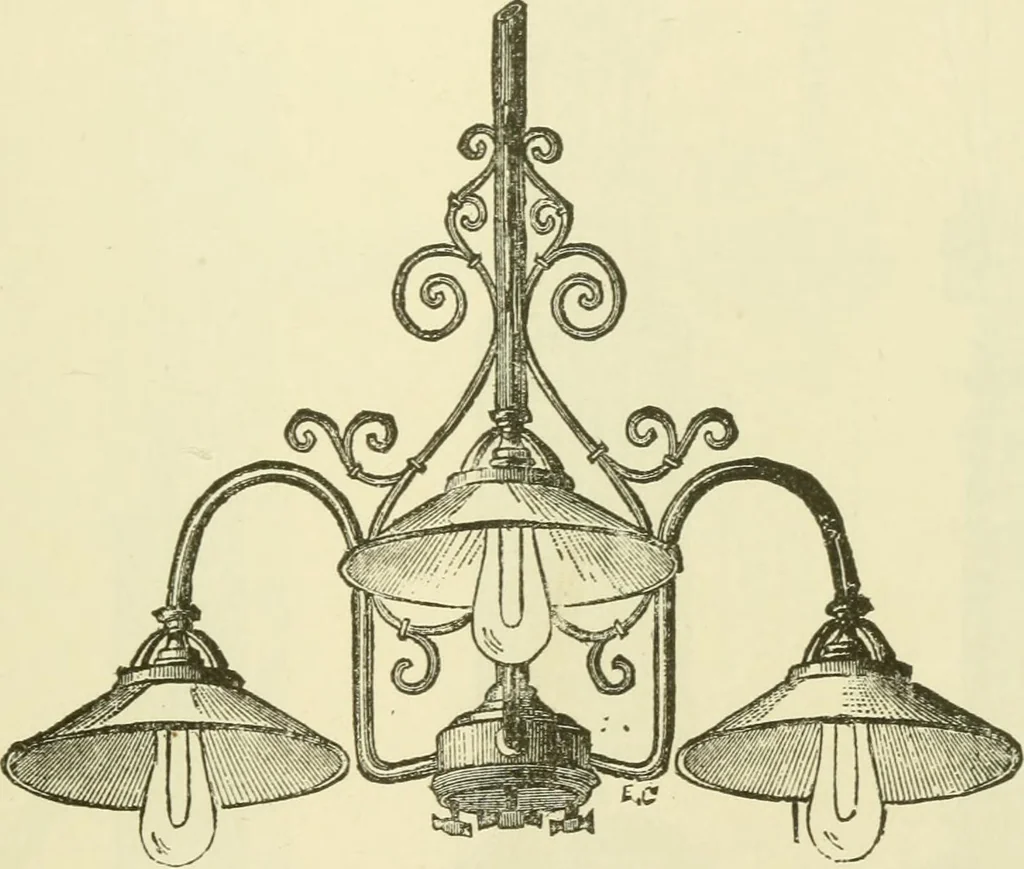 An illustration from Dynamo-electricity: its generation, application, transmission, storage and measurement, 1884, leaf 200