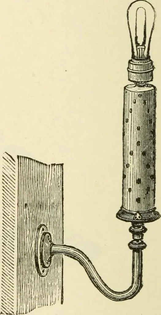 An illustration from Dynamo-electricity: its generation, application, transmission, storage and measurement, 1884, leaf 201
