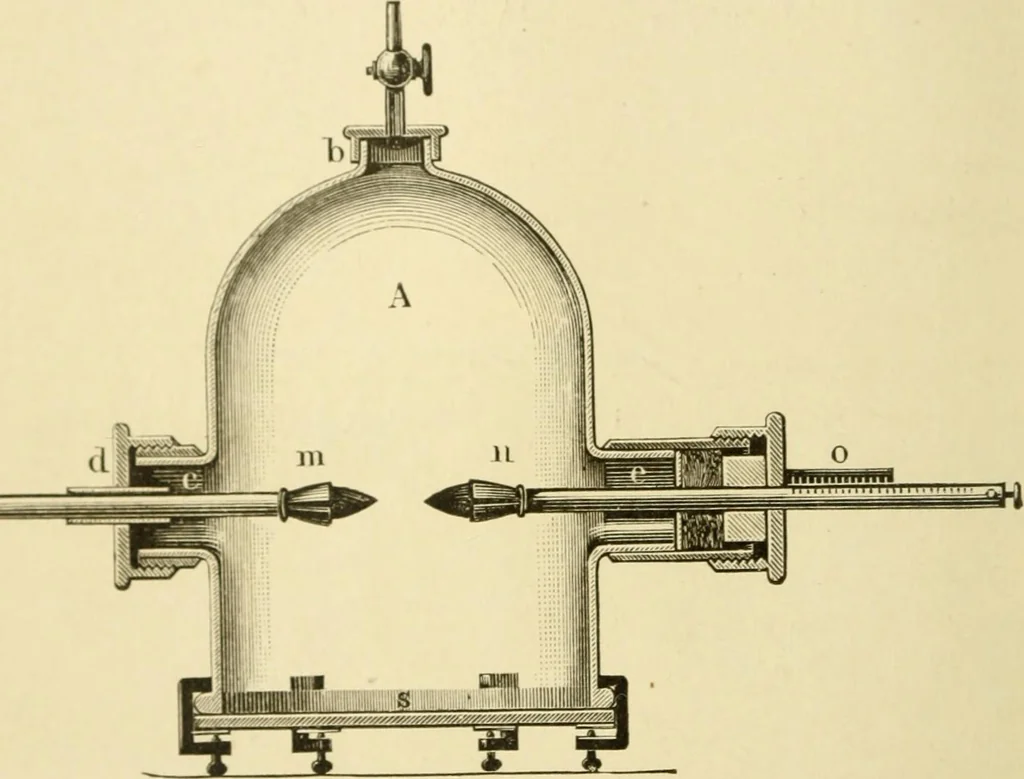 An illustration from Dynamo-electricity: its generation, application, transmission, storage and measurement, 1884, leaf 21