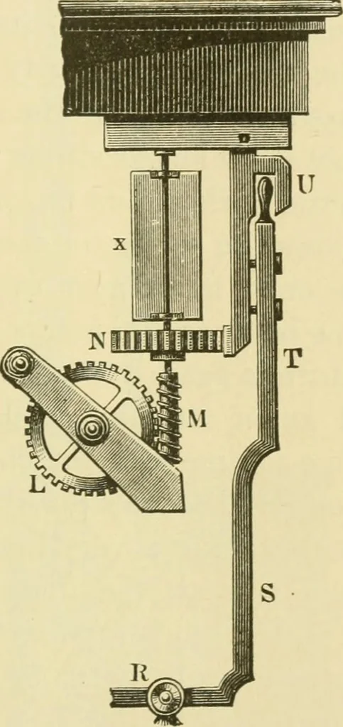 An illustration from Dynamo-electricity: its generation, application, transmission, storage and measurement, 1884, leaf 24