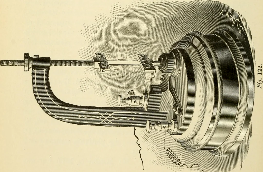 An illustration from Dynamo-electricity: its generation, application, transmission, storage and measurement, 1884, leaf 253