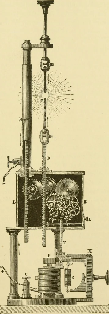 An illustration from Dynamo-electricity: its generation, application, transmission, storage and measurement, 1884, leaf 26