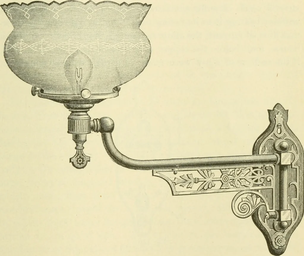 An illustration from Dynamo-electricity: its generation, application, transmission, storage and measurement, 1884, leaf 262